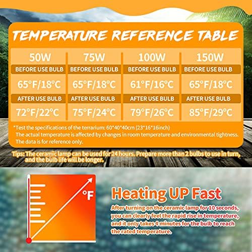 LUCKY HERP 150W Ceramic Heat Emitter — alternate color or size variant on Amazon