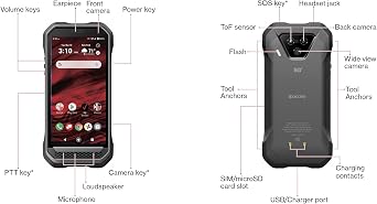 Kyocera DuraForce Ultra 5G UW E7110 | Ultra Rugged 5G Smartphone for Use on The Verizon Wideband Network