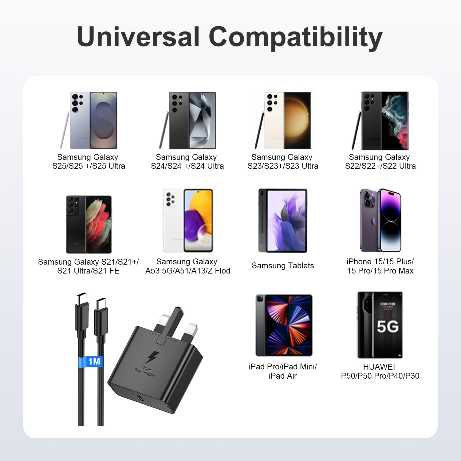45W Super Fast USB C Charger for Samsung Galaxy S26 Ultra/S26+/S26/S25/S25+/S25 Ultra/S24/S24 Ultra/S23/S22/A55/A54/A15/A14, USB C Super Fast Charger with USB Type C Charging Cable and Plug Charge — view 7