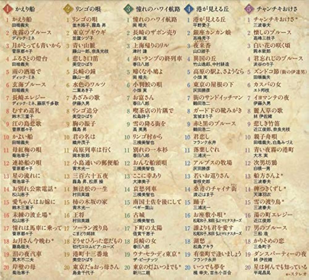 Amazon.co.jp: 永遠の戦後歌謡全集「歌に幸あり」昭和の懐メロ