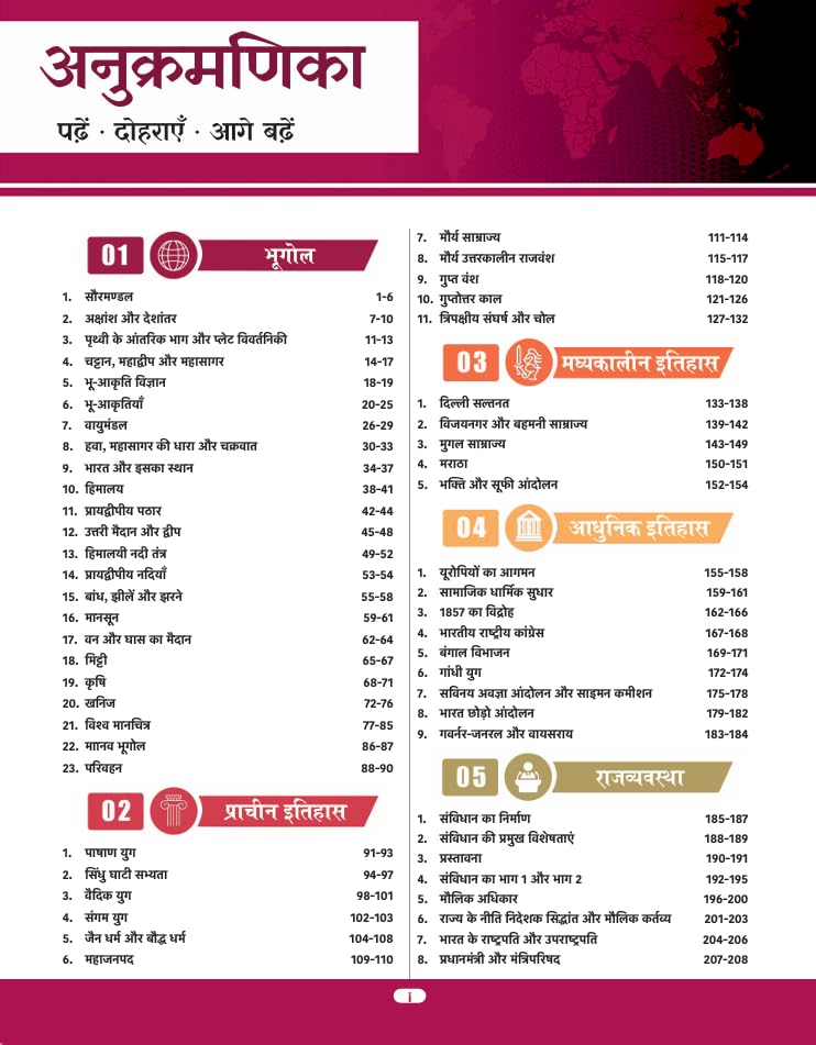 Image of PARMAR SSC Fatman | GK /GS Theory Book | Hindi Medium | 2nd Edition, 2026 | Useful For SSC CGL and CHSL (Tier 1 & 2) | CPO | MTS | Steno | Selection ... One Day Competitive Examination | Parmar Sir