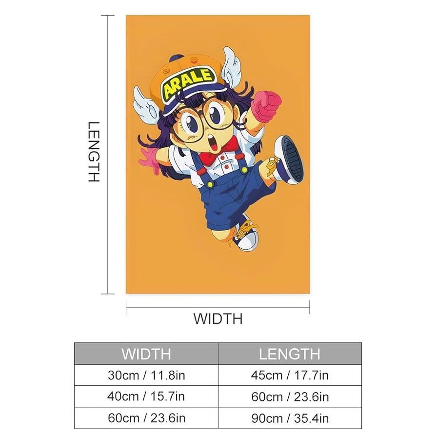 Amazon.co.jp: ドクタースランプ アラレちゃん ポスター 絵画