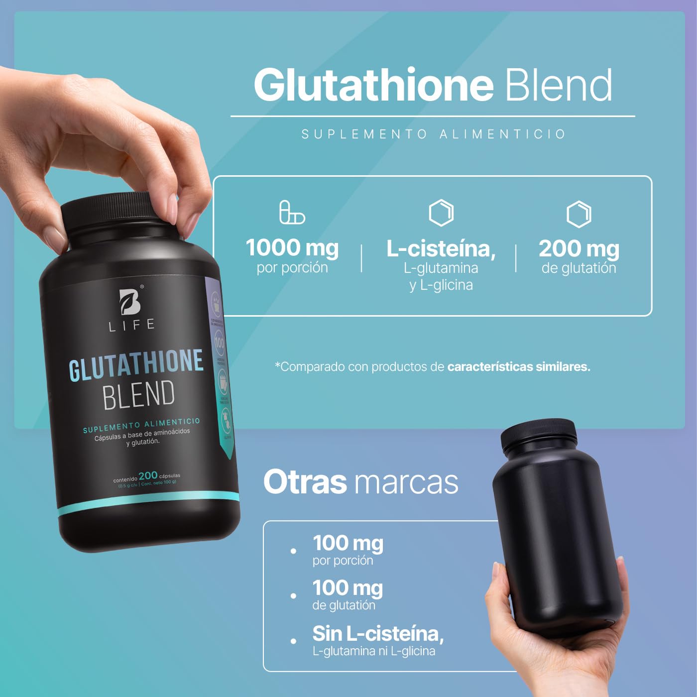 B Life Glutatión | 200 Cápsulas | 1000 mg por porción | Glutatión,  L-Cisteína, L-Glutamina y L-Glicina | Ingredientes Naturales