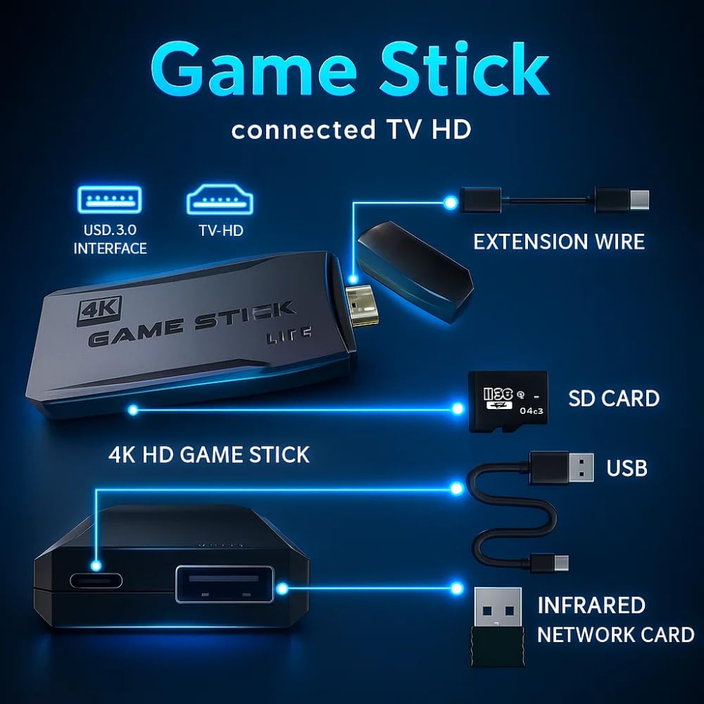 Maizic Smarthome Wireless Retro Game Console Stick - 64GB Plug & Play Nostalgia Stick with 10,000+ Classic Games, 9 Emulators, 4K HDMI Output, 2 Wireless Controllers, Retro Drive Video Gaming System 1