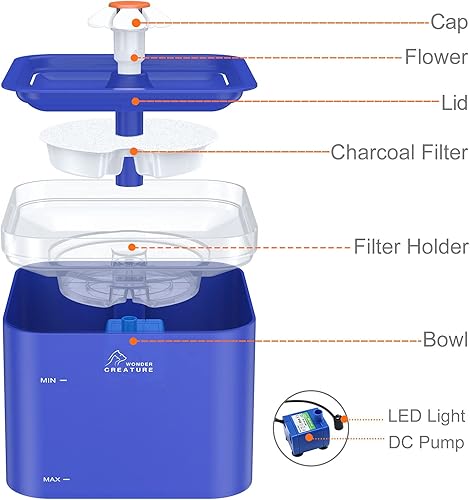 Miniatura 6 de Fuente de agua para gatos, fuente automática de agua para gatos de 67 oz2 L, dispensador de agua para mascotas con luz LED y filtro para gatos y
