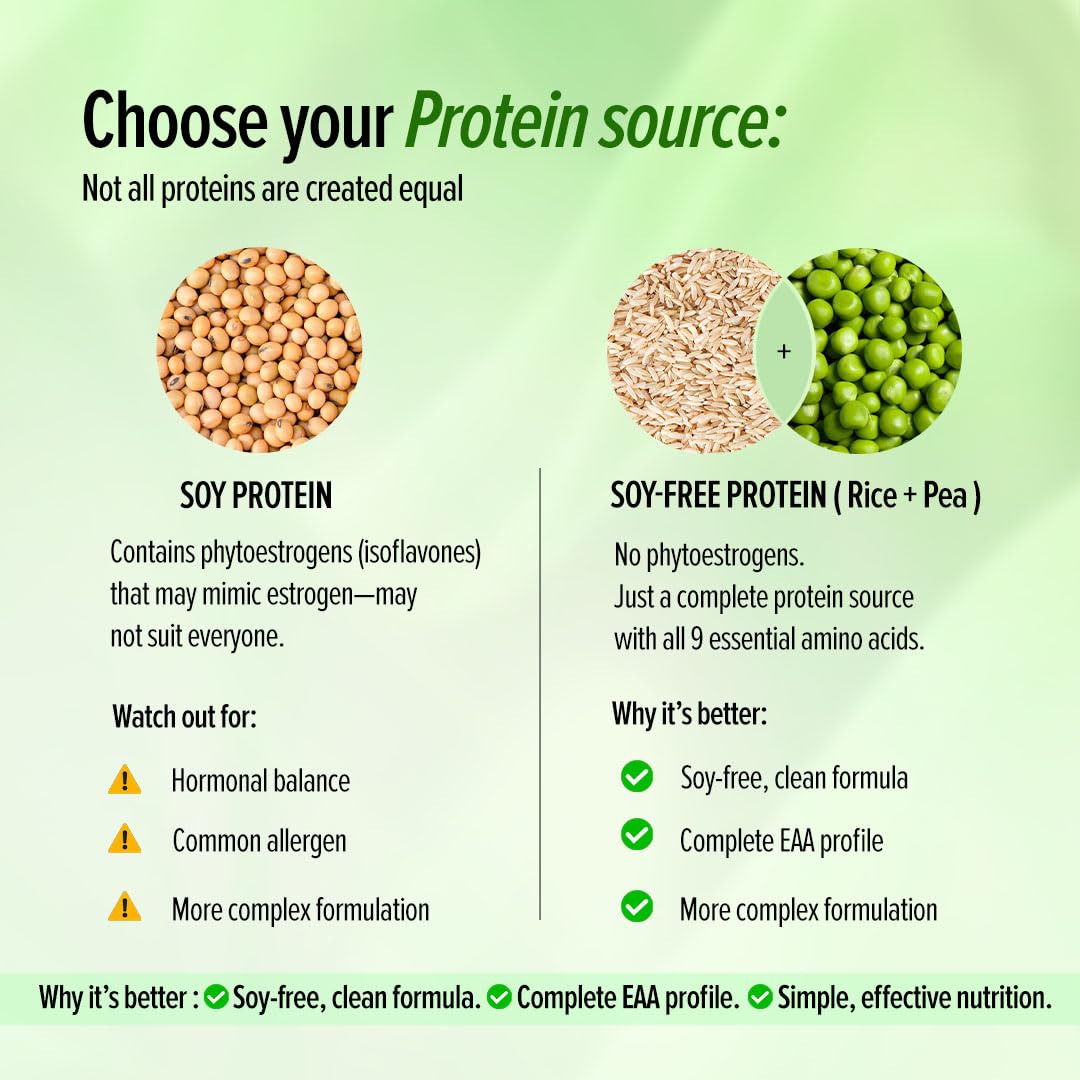 GNC Plant Protein Isolate Powder | 25g Protein Complete Amino Acid Profile with PDCAAS 1 Score | DigeZyme® For Faster Absorption | No Added Sugar | Delicious & Non-Chalky | Mango (1lbs) — Amazon image 9