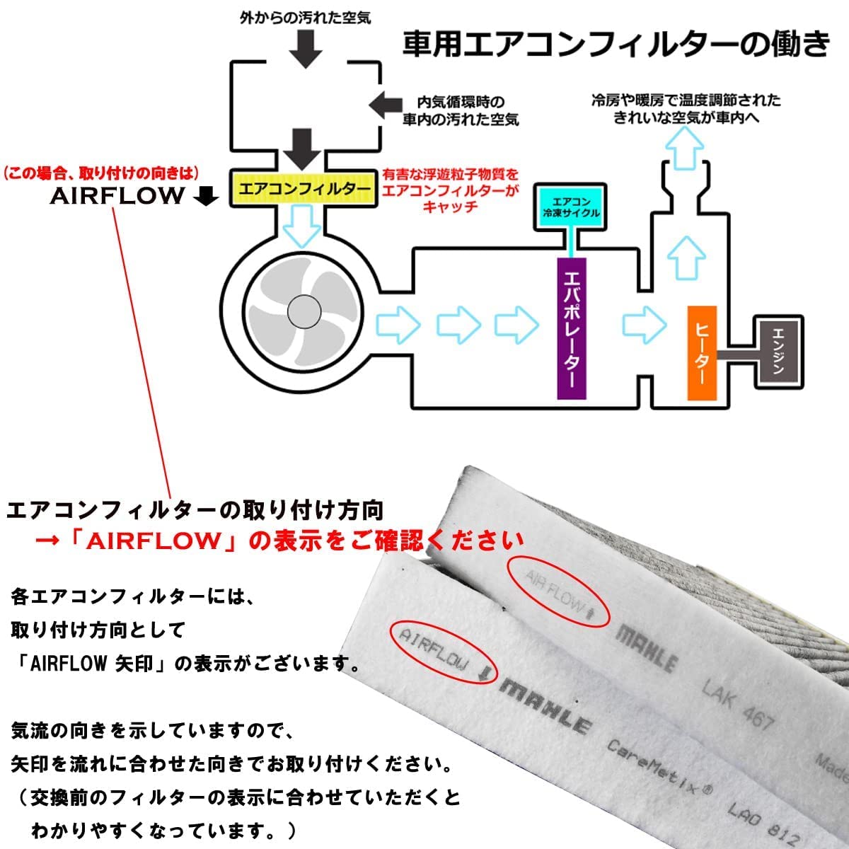 Amazon.co.jp: MAHLE マーレ エアコンフィルター 脱臭 花粉 BMW X5 X5M