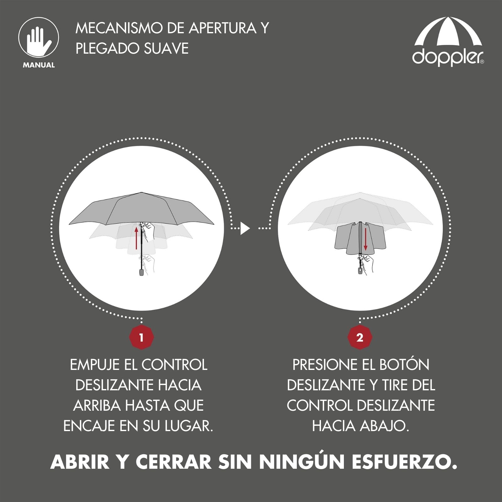 Doppler Zero 99 - Paraguas de bolsillo plano - Pesa solo 100 g - Estable y compacto - Resistente al viento - 21 cm - Para una mejor protección, Simply Black., Medium