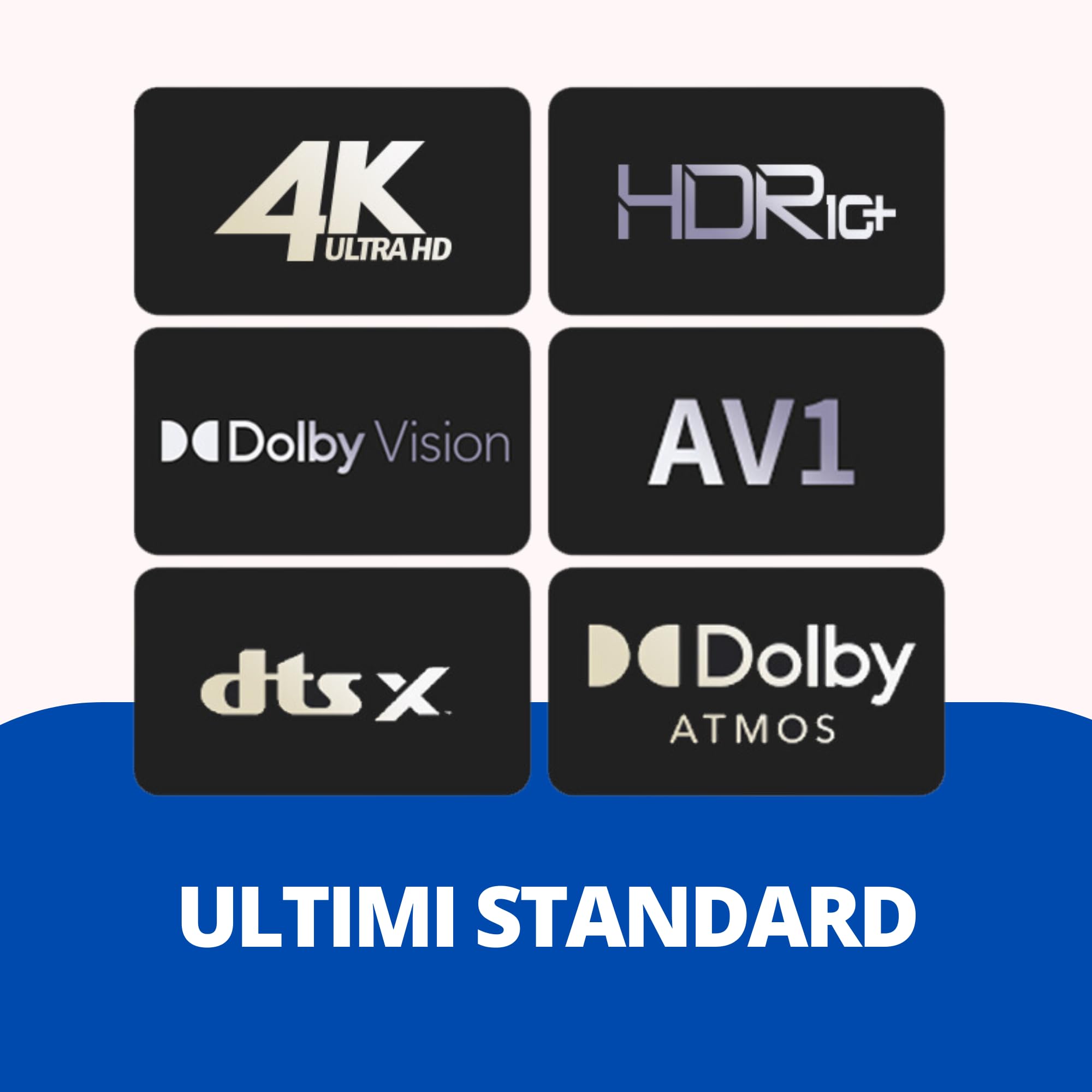 Orbsmart R82 Media Player 4K per Home Cinema | Video HDR10+ & AV1, Suono Surround 3D DTS:X Passthrough | Supporto Completo Menu ISO Blu-ray, BDMV, MKV | Wi-Fi 6, USB 3.0