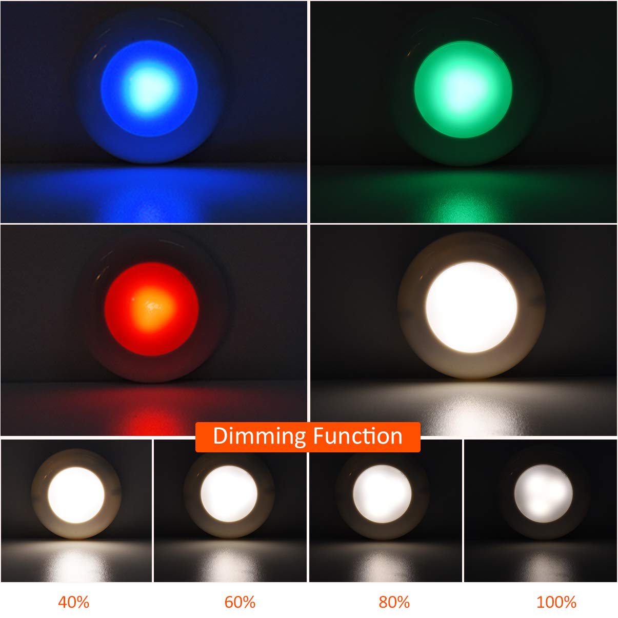 LEDGLE Luces LED de Armario, Luces LED de Noche 3W Ajustable Sin Cable con Control Remoto Para Habitación, Pasillos, Escaleras