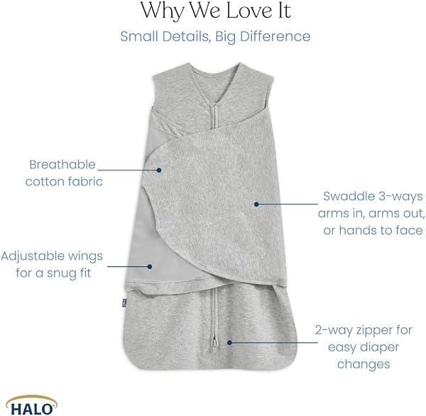 HALO 100% Cotton Sleepsack Swaddle, 3-Way Adjustable Wearable Blanket, TOG 1.5, Midnight Moons Blue, Newborn, 0-3 Months - 3