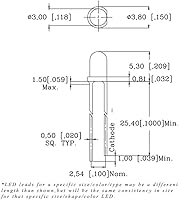 Vista 2 de Parte superior redonda de 0.118 in con lente esmerilada LED - LED blanco claro frío - Ultra brillante (paquete de 10)