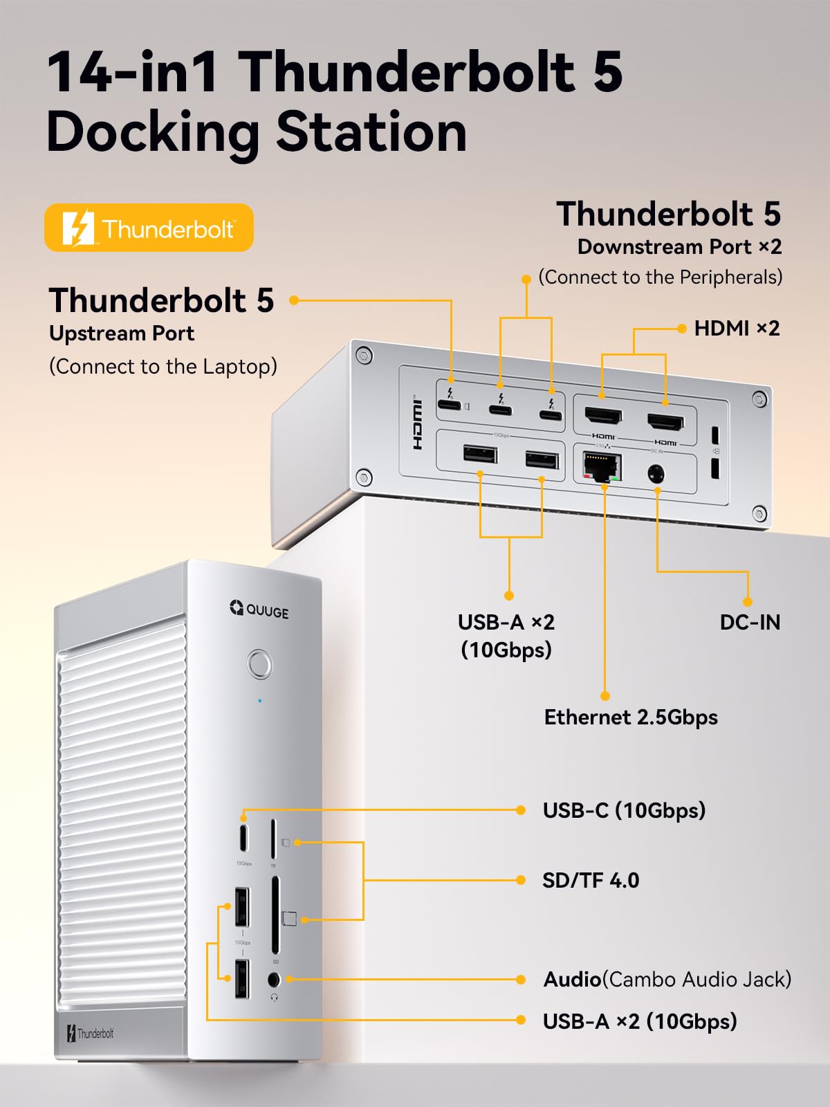 QUUGE TB5 Station d'accueil 14 en 1, station d'accueil Thunderbolt 5 pour