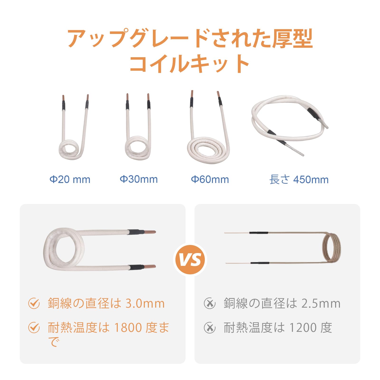 Elraxw 磁気誘導ヒーター 1800W無炎誘導ボルトヒーター 錆びたナット取り外しツール Φ20mm Φ30mm Φ60mm コイル付き 日本語取扱説明書付き