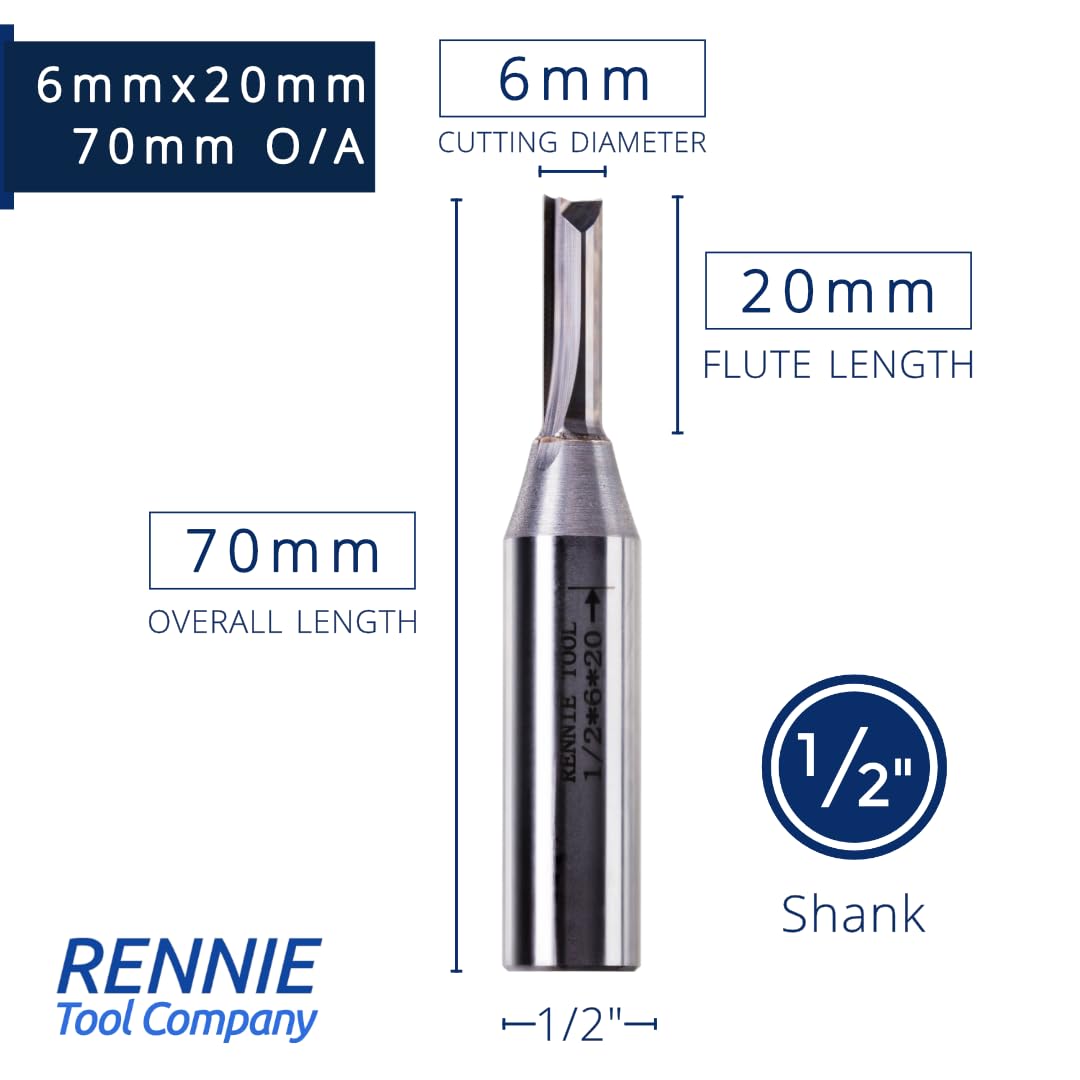 Rennie Tools - Image 2