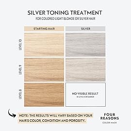 FOUR REASONS Color Mask - Silver - (27 Colors) Toning Treatment, Color Depositing Conditioner, Tone & Enhance Color-Treated Hair - Semi Permanent Hair Dye, Vegan and Cruelty-Free, 6.76 fl oz