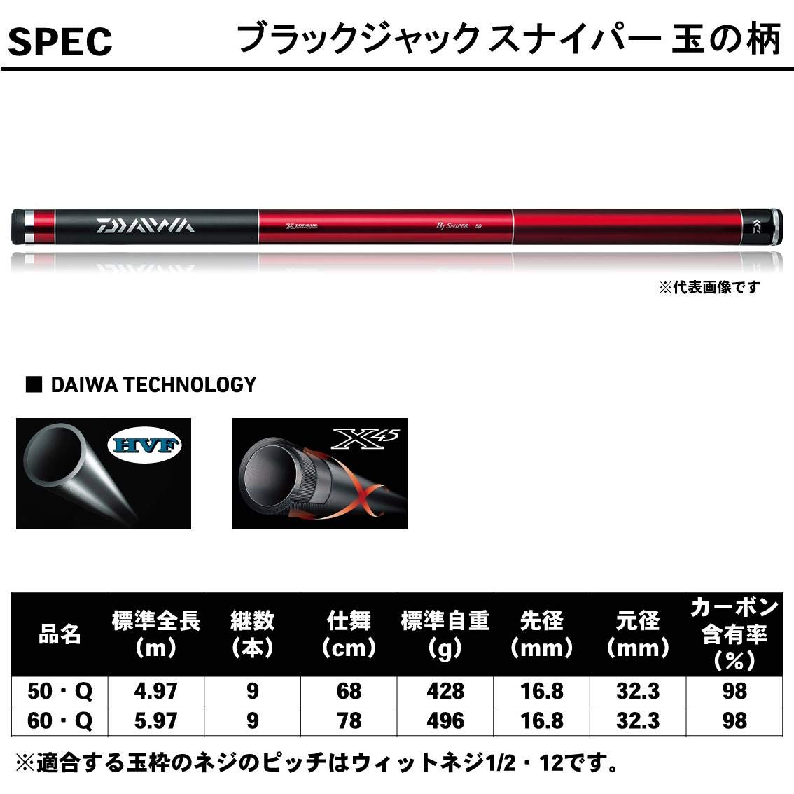 Amazon | ダイワ(DAIWA) 玉の柄 ブラックジャックスナイパー 600 Q 