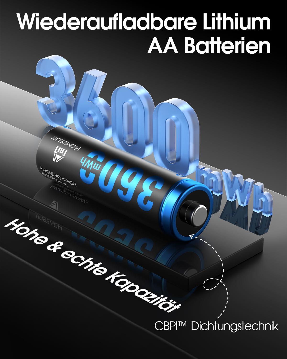 Homesuit Pilas recargables AA de litio con 12 cargadores, 1,5 V de alto rendimiento con pilas AA de iones de litio de 3600 mWh, paquete de 12, hasta 2000 ciclos de carga, azul (azul)