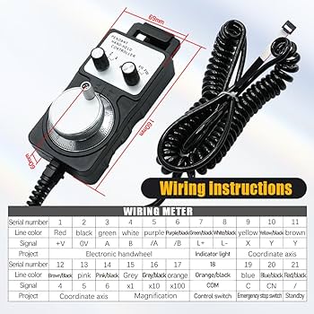 tangent USBコントローラー 3ボール tangent USBコントローラー 3ボール