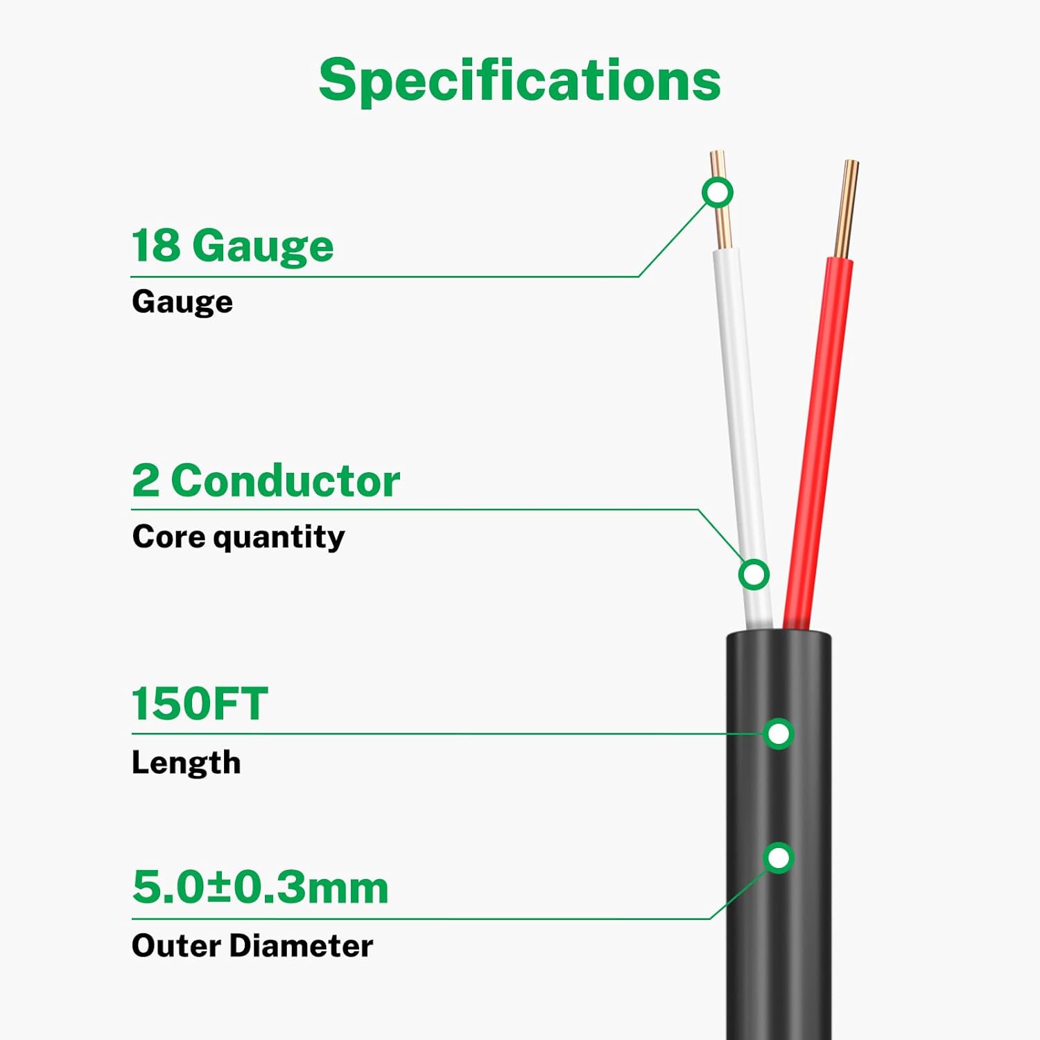 FIRMERST 18/2 Solid Sprinkler Wire for Valves System Repair 150ft