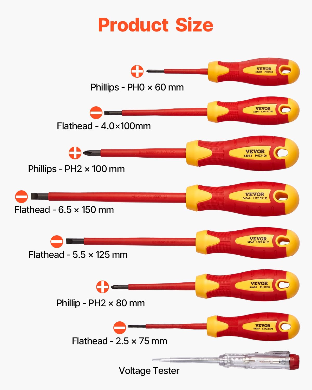 VEVOR Juego de Destornilladores Aislados, 12 PCS Kit de Destornilladores Eléctricos Profesionales con Puntas Ranuradas Phillips Magnéticas, Alicates Aislados y Alicates Diagonales para Electricistas