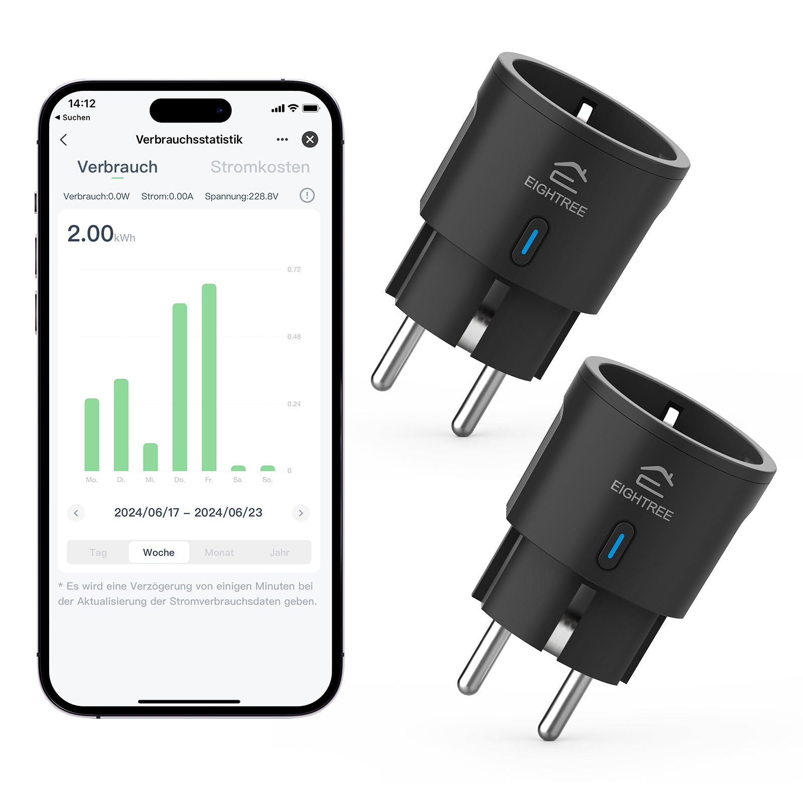 EIGHTREE WLAN Steckdose Mini, Smart Steckdose mit Strommessung, TÜV-geprüft | smart home steckdose mit Sprachsteuerung & Zeitschaltuhr, kompatibel mit Alexa & Google Home, App-Steuerung, 2,4 GHz WLAN