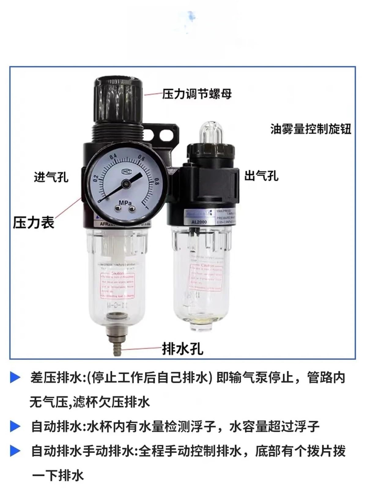 Valvola regolatrice e riduttore di pressione pneumatica per compressore d'aria con filtro di separazione di olio e acqua, in due pezzi, AFC2000(AFC2000L4)