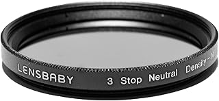 Twist 60 + Double Glass II Optic Swap Kit for F Mount
