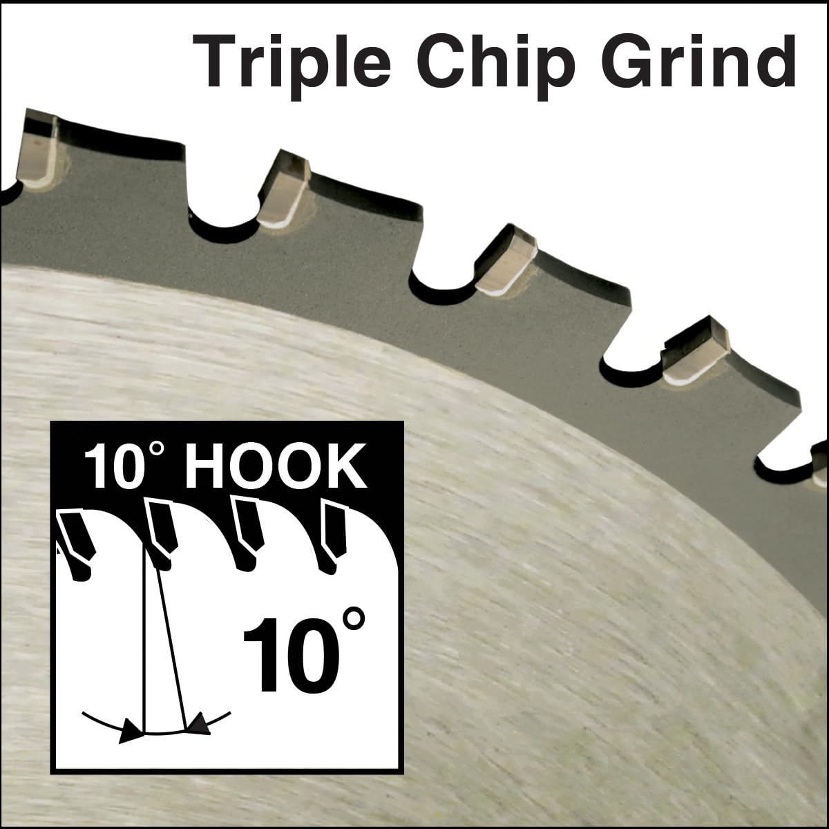 IVY Classic 36340 Laser Carbide 7-1/4-Inch 60 Tooth Laminate
