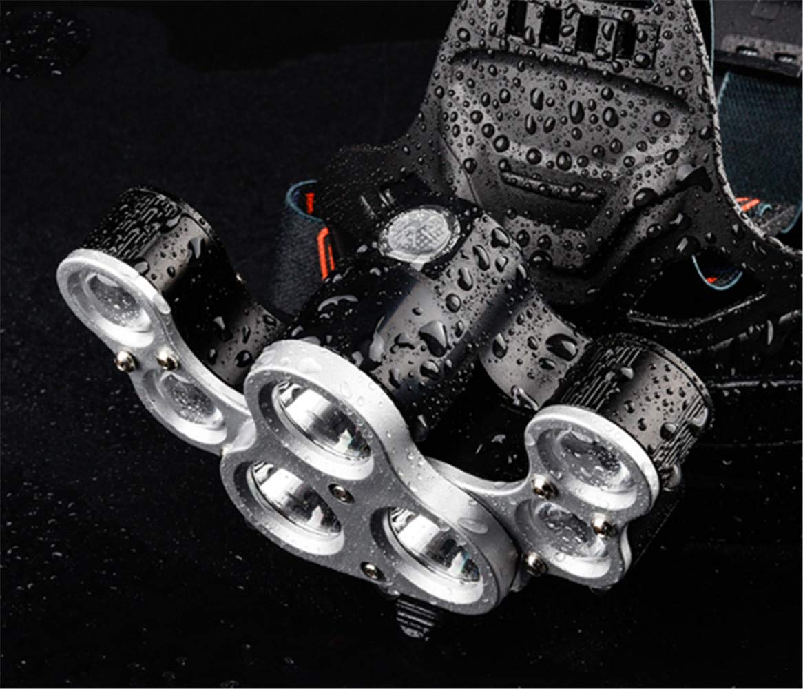 Torcia A Led Militare Faro Luminoso Per La Ricarica Di Auricolari Ultraluminosi Torcia Multifunzione Usb Pesca Notturna A Led