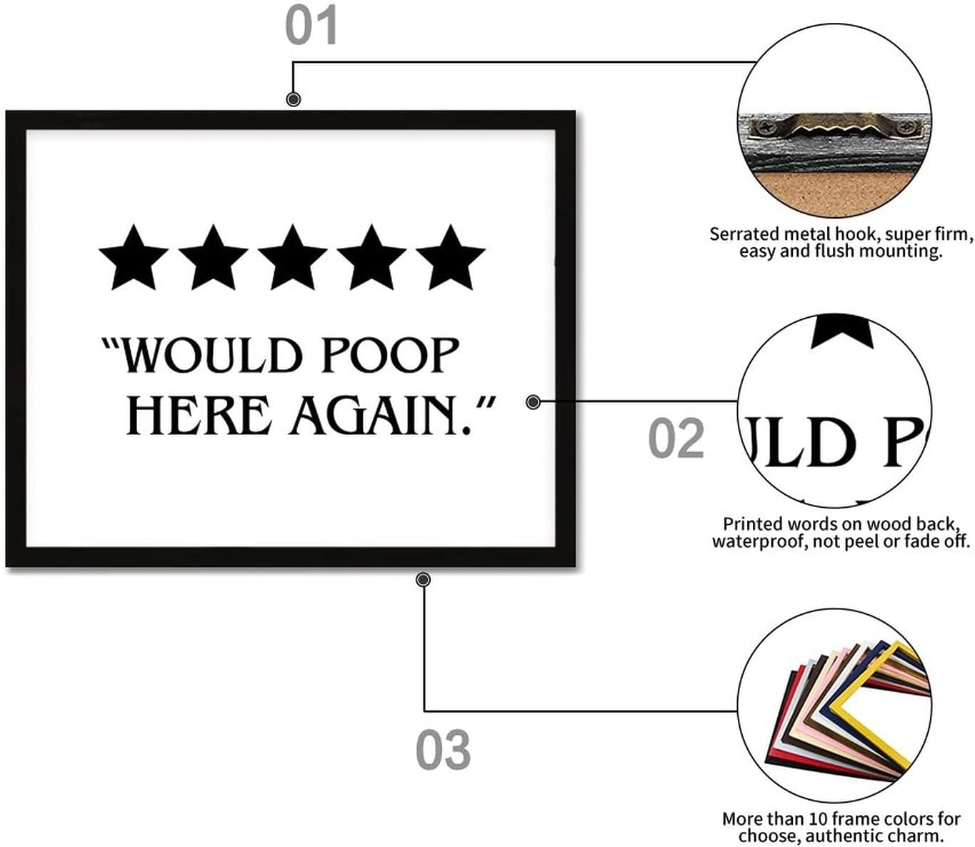 Hanging Wall Sign with Inspirational Quotes Would Poop Here Again Rustic Chic Style 16x20in Hang Black Frame Wooden Plaque for Cottage Shelf Cafe Bar Garden Yard Farmhouse Porch Wall Decor