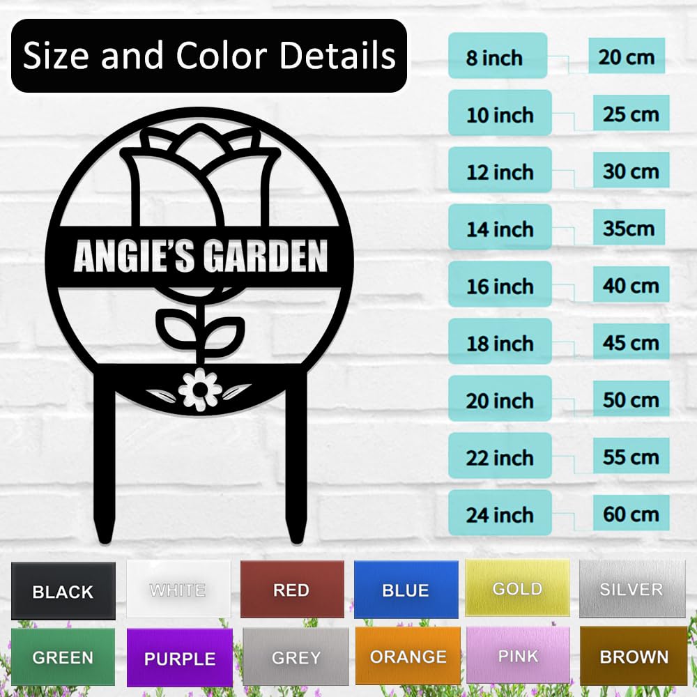 View 7