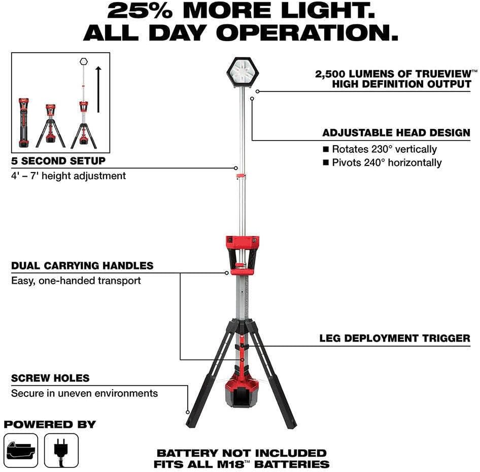 2131-20 Dual Power Tower Light is Compatible with Milwaukee 2131-20 M18 18V Li-Ion Rocket Dual Power Tower Light (Bare Tool)