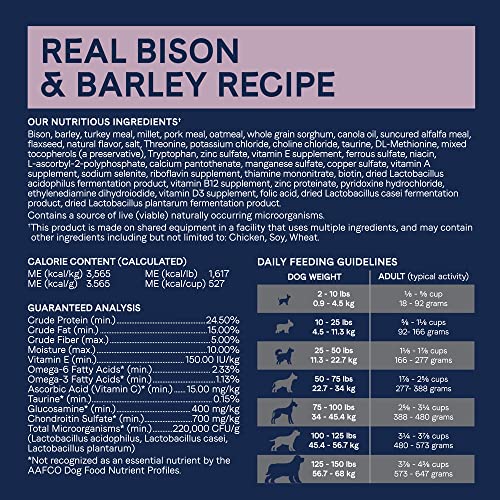 Canidae® Pure Limited Ingredient Premium Adult Dry Dog Food, Real Bison & Barley Recipe, Dog Dry, 24 Pounds #TOP5
