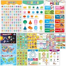 Edulok Learn Spanish Educational Posters For Toddlers, Preschool Learning, Alphabet Numbers Posters For Classroom Wall Decorations, Kindergarten Classroom Must Haves, Home School Essentials