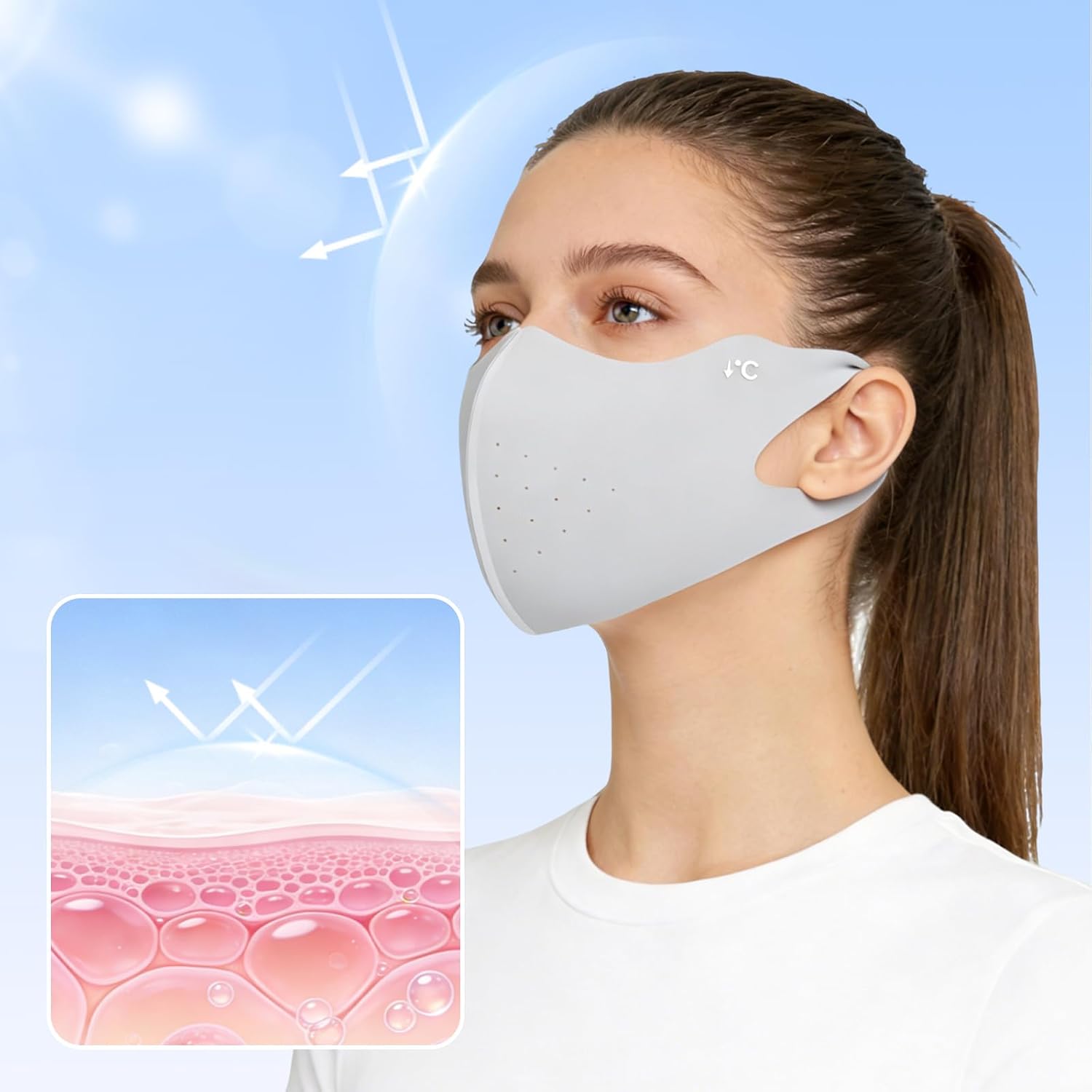 UV Face Mask,Ice Silk Sun Mask,Washable Reusable Cooling Breathable Face Cover for Outdoor Sports, Grey