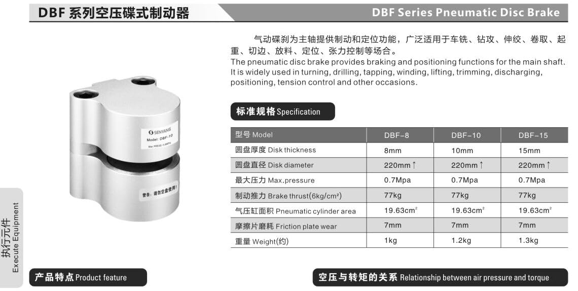 Diagram showing DBF Series Pneumatic Disc Brake features and specifications