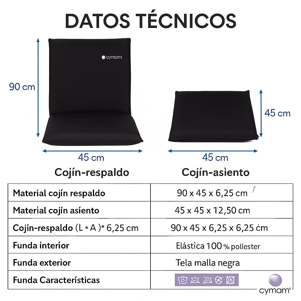 Cojín Antiescaras Convertible, Uso Doble con Respaldo o Asiento | Para silla de ruedas, oficina y coche, viscoelástico, ergonómico y con cinta antideslizante