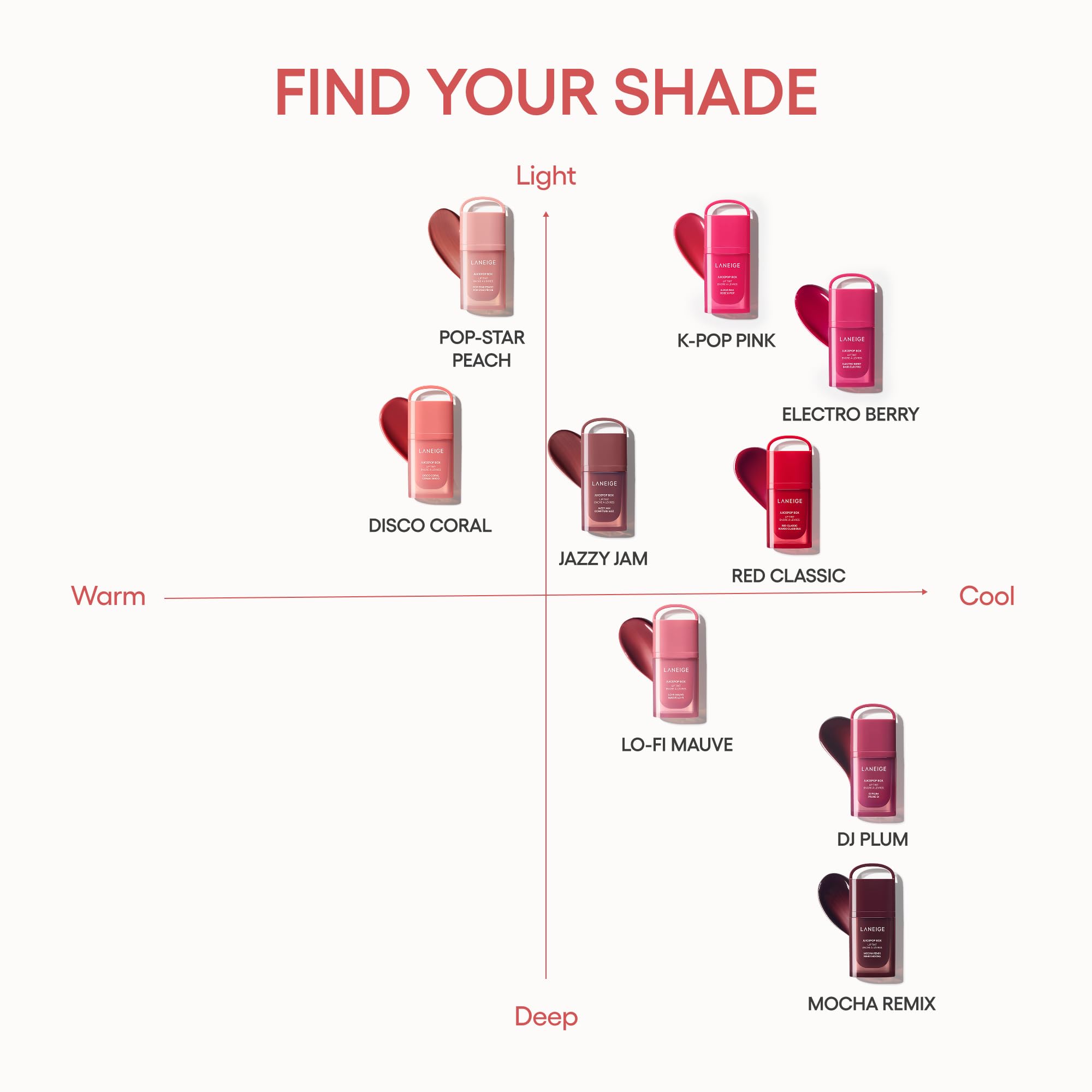 LANEIGE JuicePop Box Lip Tint