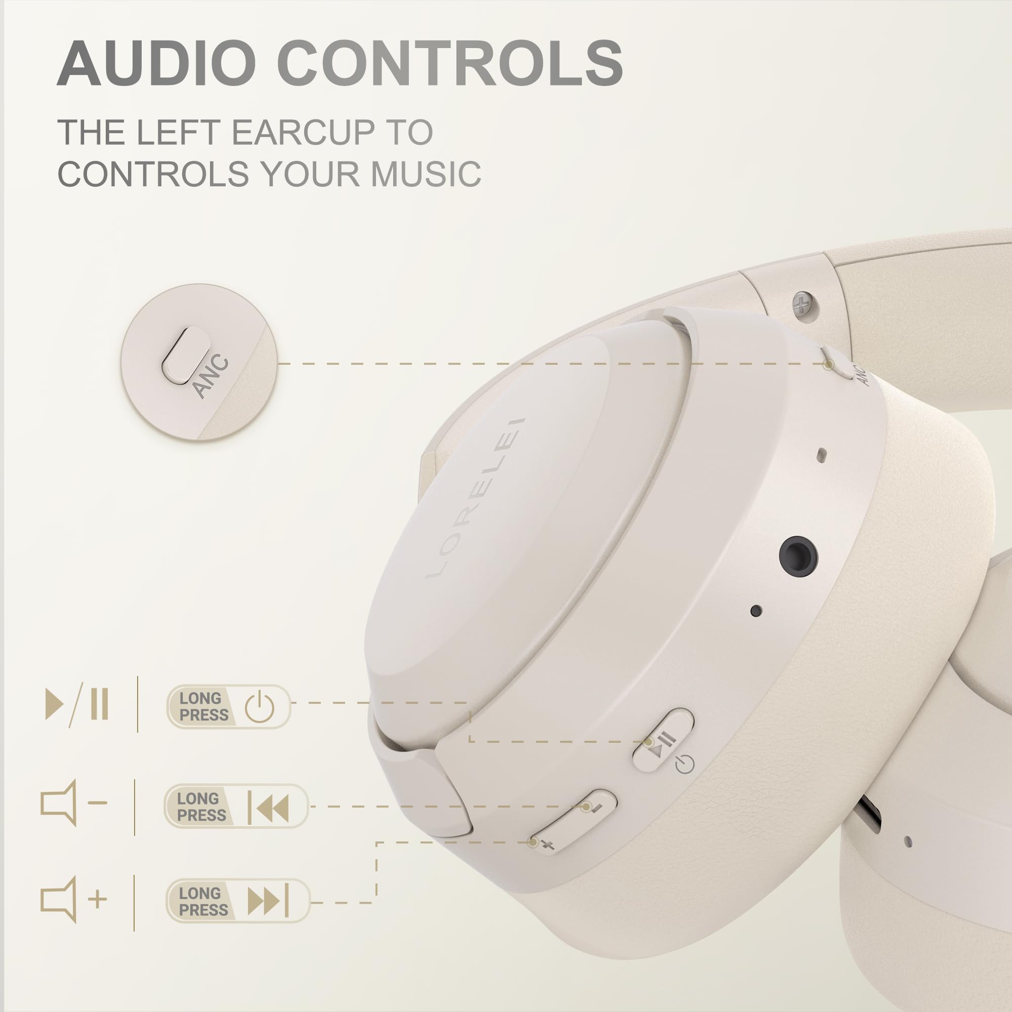 LORELEI QC60 Hybrid Active Noise Cancenlling Headphones,Wireless Over Ear Bluetooth Headsets with mic,100H Playtime ，3 EQ Mode Deep Bass, Memory Earmuffs,for Travel Home Office(Beige White)