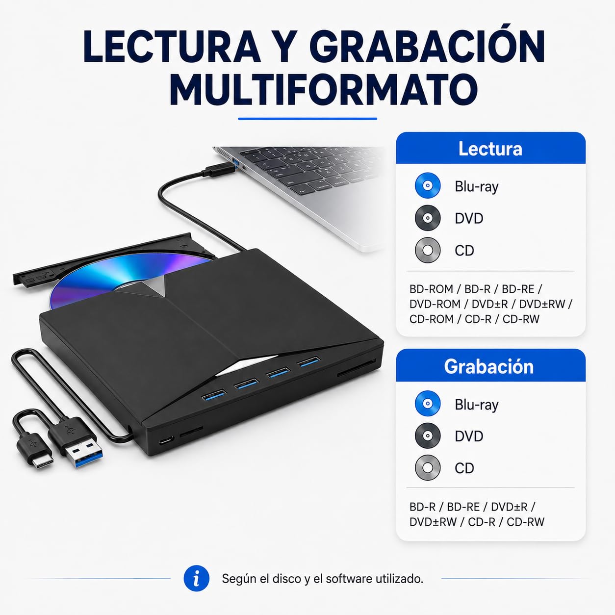 Lettore Blu-ray Esterno 7 in 1, Masterizzatore DVD CD, Hub USB 3.0 USB-C, 4 USB, SD TF, per PC Windows Mac