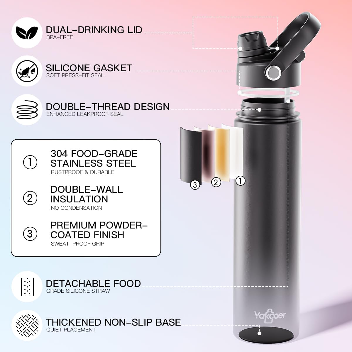 26oz Insulated Water Bottle with 2-in-1 Dual Drink Lid,Light Purple