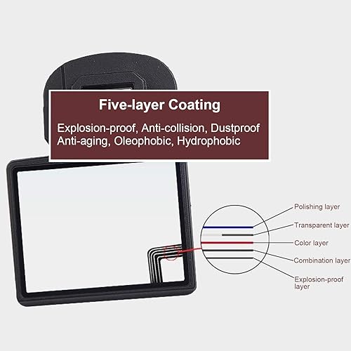 Miniatura 7 de Nikon D750 - Protector de pantalla LCD de vidrio templado para cámara óptica profesional para Nikon D750