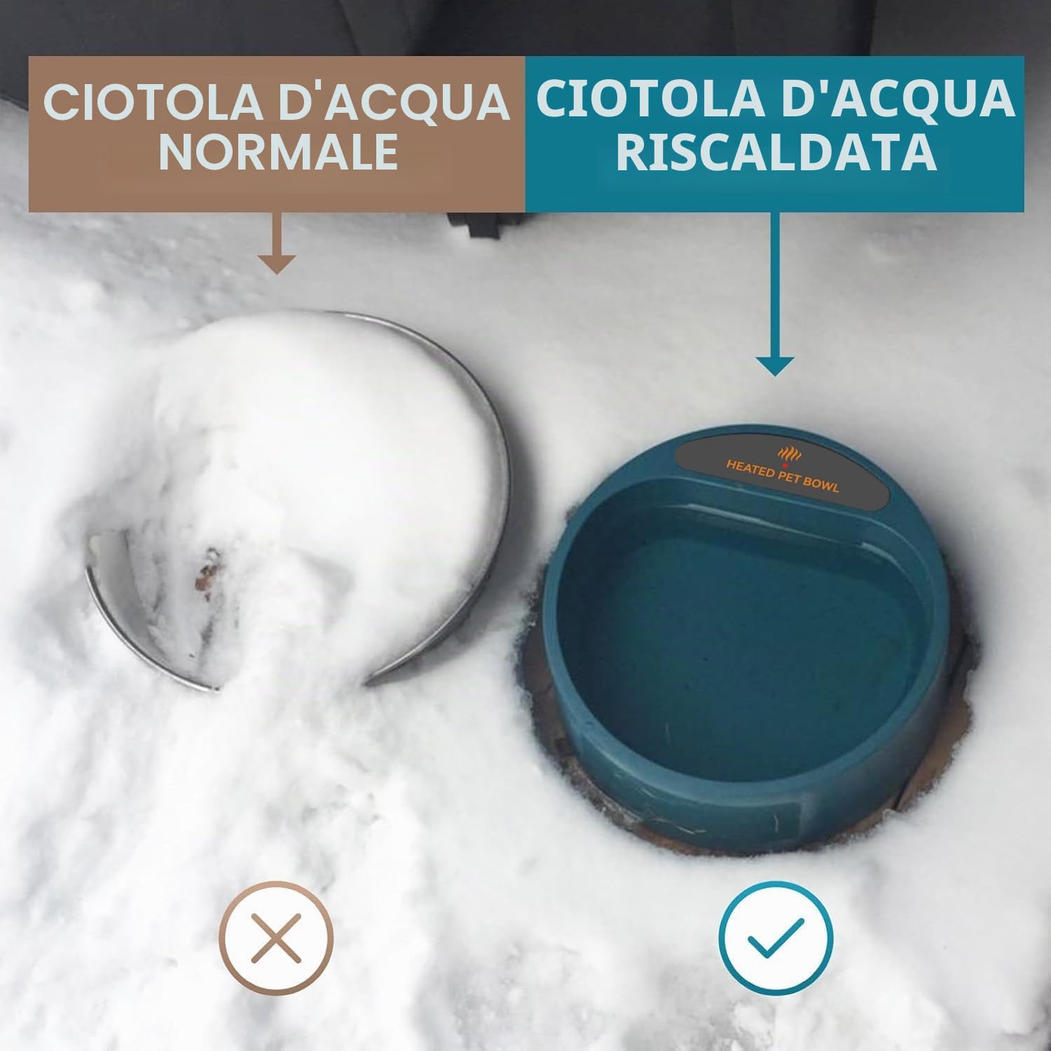 Enjoying Ciotola riscaldata per animali domestici, controllo intellettuale della temperatura, 2,2 l, ciotola riscaldata per cani, gatti, polli