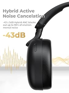 havit H655BT Hybrid Active Noise Cancelling Headphones for Airplane Travel, Wireless Over Ear Bluetooth Headphones, 76H Playtime, Hi-Res Audio, Super Bass via App, 5 Mic for Noise Cancelling