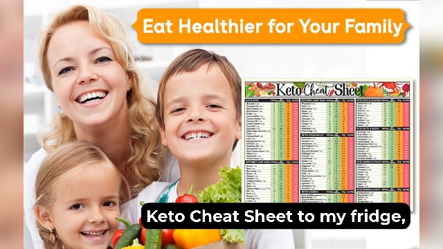 SunnyKeto Keto Diet Cheat Sheet Guida rapida Magnete da frigorifero Grafici di riferimento per alimenti dietetici chetogenici, tra cui carne e noci, frutta e verdura, latticini, oli e condimenti