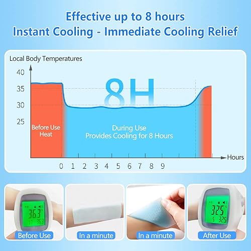 Miniatura 4 de 20 hojas de parches refrescantes para aliviar la fiebre y el dolor de cabeza, paquete de 20