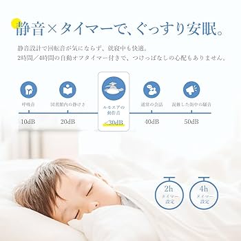LumoAir 音声操作 シーリングファンライト(CFL02A) おまけ付き Amazon | LumoAir （ルモエア）音声操作羽根収納式シーリング