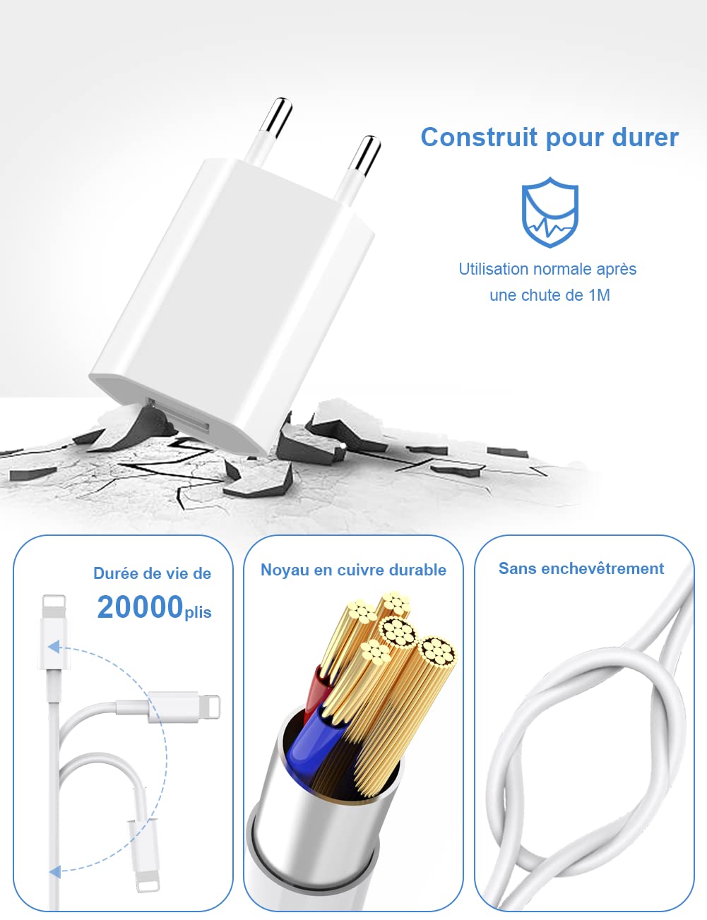 Cargador Rápido Para Teléfono 11, XR, SE, 8, 7, 10, SE 2022, SE 2020, X