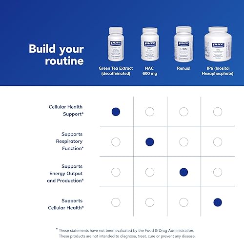 Miniatura 6 de Pure Encapsulations Extracto de té verde (descafeinado)  Soporte antioxidante hipoalergénico para todas las células del cuerpo*  60 cápsulas